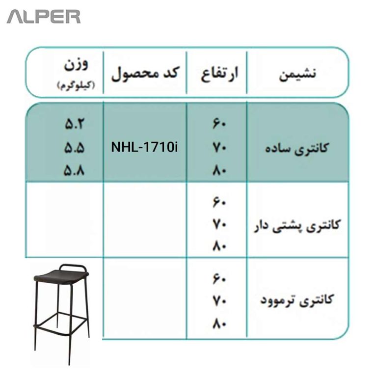 صندلی بار فلزی ساده